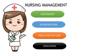 NURSING MANAGEMENT
ASSESSMENT
PRE & POST OP CARE
INTERVENTIONS
EDUCATION
 