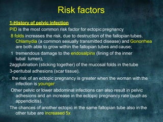 ECTOPIC PREGNANCY.pptx