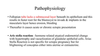 Ectopic pregnancy bwire.pptx