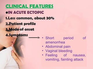 CLINICAL FEATURES 
•IN ACUTE ECTOPIC 
1.Less common, about 30% 
2.Patient profile 
3.Mode of onset 
4.Symptoms 
• Short period of 
amenorrhea 
• Abdominal pain 
• Vaginal bleeding 
• Feeling of nausea, 
vomiting, fainting attack 
 