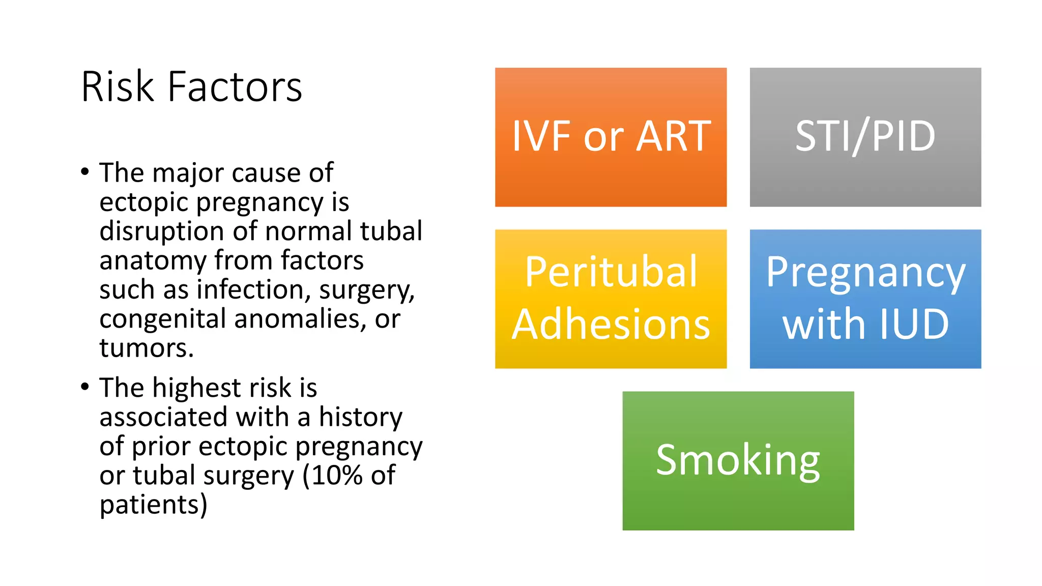 tobacco smokers are at greater risk of an ectopic pregnancy Solved (and those exposed to tobacco smoke) What effects does smoking during