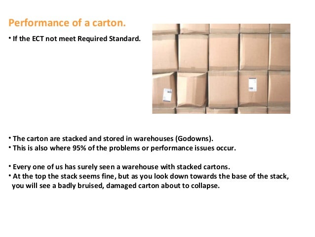 Corrugated Ect Chart