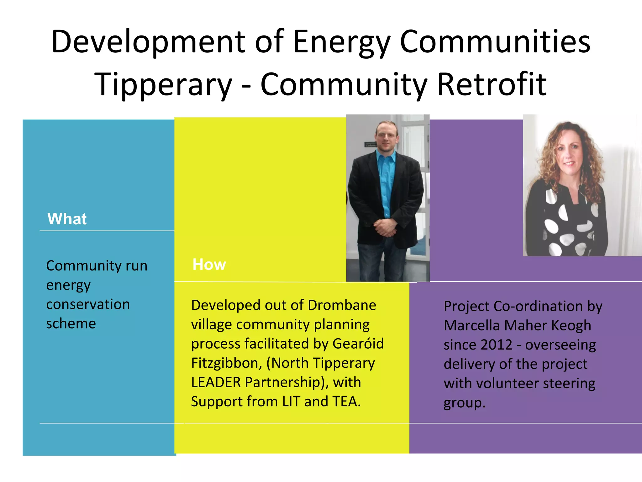 Development of Energy Communities
Tipperary - Community Retrofit
What
HowCommunity run
energy
conservation
scheme
Developed out of Drombane
village community planning
process facilitated by Gearóid
Fitzgibbon, (North Tipperary
LEADER Partnership), with
Support from LIT and TEA.
Project Co-ordination by
Marcella Maher Keogh
since 2012 - overseeing
delivery of the project
with volunteer steering
group.
 