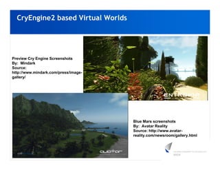 CryEngine2 based Virtual Worlds




Preview Cry Engine Screenshots
By: Mindark
Source:
http://www.mindark.com/press/image-
gallery/




                                      Blue Mars screenshots
                                      By: Avatar Reality
                                      Source: http://www.avatar-
                                      reality.com/newsroom/gallery.html
 