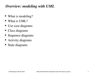 Object Oriented Software Engineering Modeling with UML Reduced Version ...