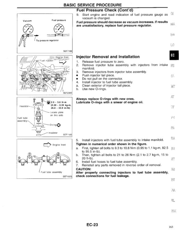 1993 nissan d21 service manual free download 1993 nissan d21 service manual free download