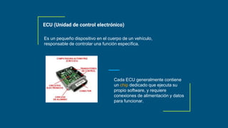 ECU (Unidad de control electrónico)
Es un pequeño dispositivo en el cuerpo de un vehículo,
responsable de controlar una función específica.
Cada ECU generalmente contiene
un chip dedicado que ejecuta su
propio software, y requiere
conexiones de alimentación y datos
para funcionar.
 