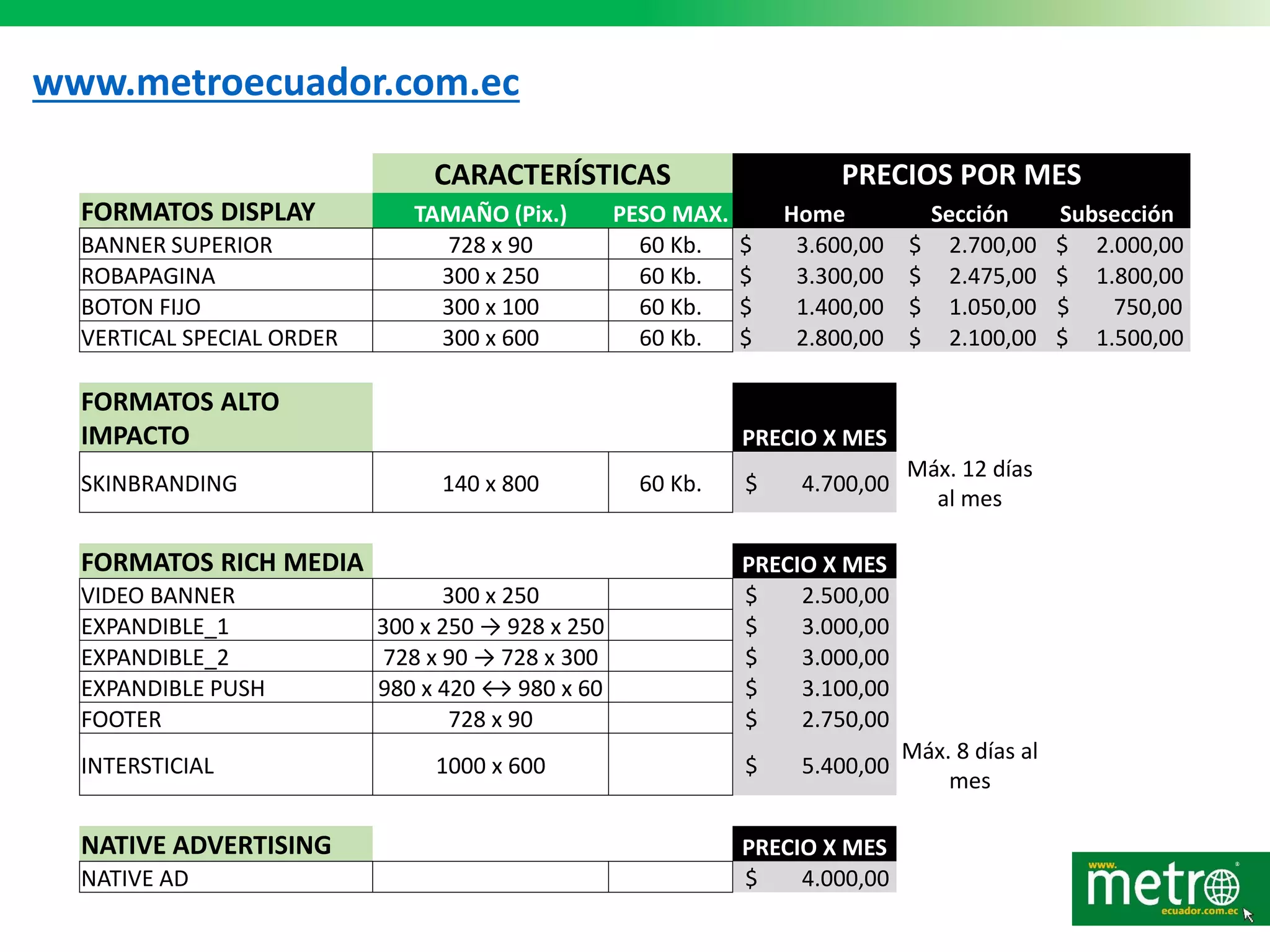 www.metroecuador.com.ec
CARACTERÍSTICAS PRECIOS POR MES
FORMATOS DISPLAY TAMAÑO (Pix.) PESO MAX. Home Sección Subsección
BANNER SUPERIOR 728 x 90 60 Kb. $ 3.600,00 $ 2.700,00 $ 2.000,00
ROBAPAGINA 300 x 250 60 Kb. $ 3.300,00 $ 2.475,00 $ 1.800,00
BOTON FIJO 300 x 100 60 Kb. $ 1.400,00 $ 1.050,00 $ 750,00
VERTICAL SPECIAL ORDER 300 x 600 60 Kb. $ 2.800,00 $ 2.100,00 $ 1.500,00
FORMATOS ALTO
IMPACTO PRECIO X MES
SKINBRANDING 140 x 800 60 Kb. $ 4.700,00
Máx. 12 días
al mes
FORMATOS RICH MEDIA PRECIO X MES
VIDEO BANNER 300 x 250 $ 2.500,00
EXPANDIBLE_1 300 x 250 → 928 x 250 $ 3.000,00
EXPANDIBLE_2 728 x 90 → 728 x 300 $ 3.000,00
EXPANDIBLE PUSH 980 x 420 ↔ 980 x 60 $ 3.100,00
FOOTER 728 x 90 $ 2.750,00
INTERSTICIAL 1000 x 600 $ 5.400,00
Máx. 8 días al
mes
NATIVE ADVERTISING PRECIO X MES
NATIVE AD $ 4.000,00