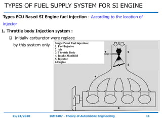 TYPES OF FUEL SUPPLY SYSTEM FOR SI ENGINE
11/24/2020 16MT407 - Theory of Automobile Engineering 11
Types ECU Based SI Engine fuel injection : According to the location of
injector
1. Throttle body Injection system :
 Initially carburetor were replace
by this system only
 