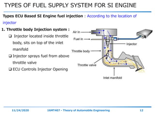 TYPES OF FUEL SUPPLY SYSTEM FOR SI ENGINE
11/24/2020 16MT407 - Theory of Automobile Engineering 12
Types ECU Based SI Engine fuel injection : According to the location of
injector
1. Throttle body Injection system :
 Injector located inside throttle
body, sits on top of the inlet
manifold
 Injector sprays fuel from above
throttle valve
 ECU Controls Injector Opening
 