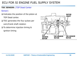 ECU FOR SI ENGINE FUEL SUPPLY SYSTEM
11/24/2020 16MT407 - Theory of Automobile Engineering 38
TDC SENSOR: (TOP Dead Center
Sensor)
 Indicates the position of the piston at
TOP Dead center.
 TDC generates the four pulses per
cam/Crank shaft rotation
 To determine injection timing &
ignition timing
 