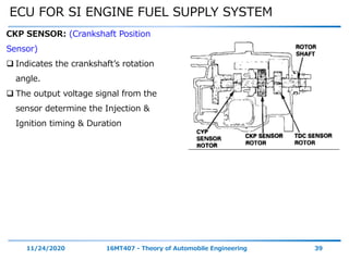 ECU FOR SI ENGINE FUEL SUPPLY SYSTEM
11/24/2020 16MT407 - Theory of Automobile Engineering 39
CKP SENSOR: (Crankshaft Position
Sensor)
 Indicates the crankshaft’s rotation
angle.
 The output voltage signal from the
sensor determine the Injection &
Ignition timing & Duration
 