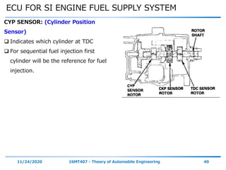 ECU FOR SI ENGINE FUEL SUPPLY SYSTEM
11/24/2020 16MT407 - Theory of Automobile Engineering 40
CYP SENSOR: (Cylinder Position
Sensor)
 Indicates which cylinder at TDC
 For sequential fuel injection first
cylinder will be the reference for fuel
injection.
 
