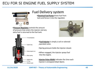 ECU FOR SI ENGINE FUEL SUPPLY SYSTEM
11/24/2020 16MT407 - Theory of Automobile Engineering 49
 