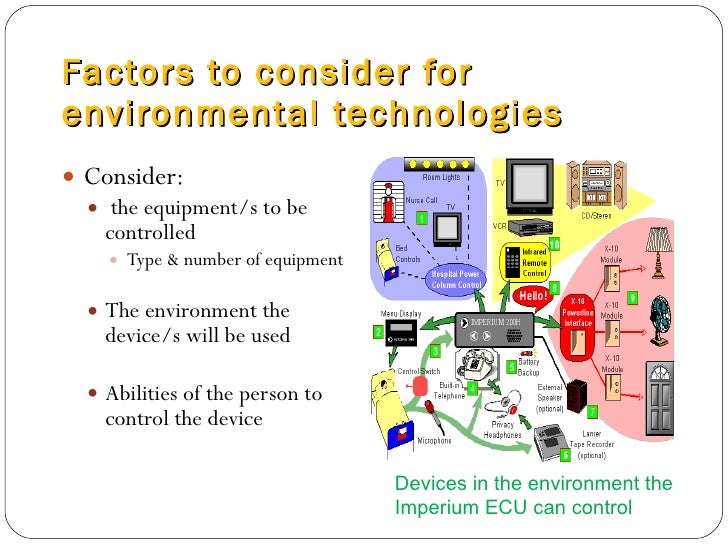 Lecture 3 Environmental Control & Alternative Access