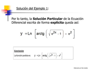 Elaborado por Elsa Guédez
Por lo tanto, la Solución Particular de la Ecuación
Diferencial escrita de forma explícita queda así:
Solución del Ejemplo 1:
 