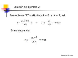 Elaborado por Elsa Guédez
Para obtener “C” sustituimos t = 0 y X = 9, así:
En consecuencia:
Solución del Ejemplo 2:
 