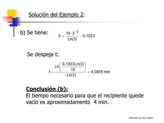Elaborado por Elsa Guédez
b) Se tiene:
Se despeja t:
Solución del Ejemplo 2:
Conclusión (b):
El tiempo necesario para que el recipiente quede
vacío es aproximadamente 4 min.
 