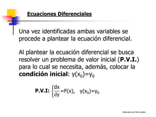 Elaborado por Elsa Guédez
Una vez identificadas ambas variables se
procede a plantear la ecuación diferencial.
Ecuaciones Diferenciales
Al plantear la ecuación diferencial se busca
resolver un problema de valor inicial (P.V.I.)
para lo cual se necesita, además, colocar la
condición inicial: y(x0)=y0
P.V.I:
 