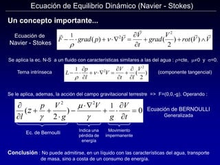 Ecuación de Equilibrio Dinámico (Navier - Stokes)
 

 
F grad p V
V
t
grad
V
rot V V
    


  
1 2
2
2
r

( ) ( ) ( )
Ecuación de
Navier - Stokes
Un concepto importante...
Se le aplica, ademas, la acción del campo gravitacional terrestre => F=(0,0,-g). Operando :
Se aplica la ec. N-S a un fluido con características similares a las del agua : r=cte, m0 y =0.
Terna intrínseca L
p
l
V
V
t l
V
 


  





1 2
2
2
r
 ( ) (componente tangencial)
Ecuación de BERNOULLI
Generalizada


 



 



l
p V
g
V
g
V
t
z
( )

m

2 2
2
0
1
Conclusión : No puede admitirse, en un líquido con las características del agua, transporte
de masa, sino a costa de un consumo de energía.
Ec. de Bernoulli
Indica una
pérdida de
energía
Movimiento
impermanente
 