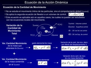 Ecuación de la Acción Dinámica
Ecuación de la Cantidad de Movimiento
• No se estudia el movimiento íntimo de las partículas, sino el comportamiento global (Vcontrol).
• Se aplica la segunda ecuación de Newton a un volumen de control.
• Esta ecuación es aplicable aún en aquellos casos, los cuáles no pueden ser estudiados
con las ecuaciones locales del movimiento.
  dt
V
m
d
F /
.

dQ V d
m   
r
 

gasto elemental de masa
d m V V V d
( )
    
   
1 r 
Variación de la cant. de mov. elem.
por efecto del desplazamiento V.
r 
 

V d
masa elemental
d m V
t
V d
( ) ( )
 


 
 
2 r 
Variación de la cant. de mov.
de una masa elemental.
V (-)
V (+)
d
d
control
control
d
d
control : Volumen control
control : Superficie control
d : Dif. de Sup. de control
d : Dif. de Vol. de control
Var. Cantidad Movimiento
de la masa que
atraviesa la control
Var. Cantidad Movimiento
de la masa contenida
en el control
+
Variación de la
Cantidad de
Movimiento
Total
=
 