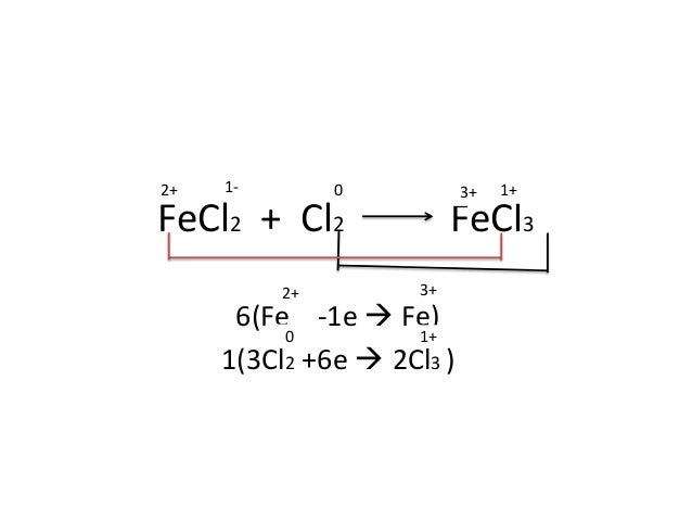 Схема превращений fe fecl2. Fecl2+CL. Fecl2 cl2. Fecl2 cl2 fecl3 электронный баланс. Fe cl2 fecl3 электронный баланс.