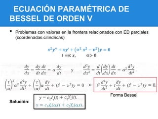 ECUACIÓN PARAMÉTRICA DE
BESSEL DE ORDEN V
•   Problemas con valores en la frontera relacionados con ED parciales
    (coordenadas cilíndricas)

                    𝒙 𝟐 𝒚′′ + 𝒙𝒚′ + ∝ 𝟐 𝒙 𝟐 − 𝒗 𝟐 𝒚 = 𝟎
                             𝑡 =∝ 𝑥,      ∝> 0




                                                          Forma Bessel
Solución:
 