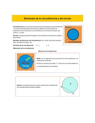 Elementos de la circunferencia y del círculo
Circunferencia es el conjunto de todos los puntos del plano que equidistan de
un mismo punto llamado centro de la circunferencia.El punto centro no
pertenece a la circunferencia.La circunferencia se nombra con la letra del
centro y un radio.
Círculo es la figura plana formada por una circunferencia más toda su región o
área interior
Ejemplos prácticos de una circunferencia: Aro, anillo,hula-hula,borde de
vaso, la orilla de un plato, etc.
Perímetrode la circunferencia: 2  · r  · d
Elementos de la circunferencia
Rectas en la circunferencia
Radio: Es un segmento que une el centro de la circunferencia con
cualquier punto de ella.
El radio se nombra con la letra “r” o bien con sus puntos extremos.
La medida del radio es constante.
Cuerda: es el segmento que une dos puntos de la circunferencia.
Las cuerdas tienen distintas medidas.
 
