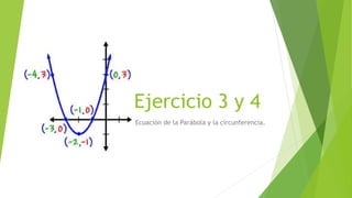 Ejercicio 3 y 4
Ecuación de la Parábola y la circunferencia.
 