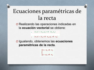 Ecuaciones paramétricas de
la recta
O Realizando las operaciones indicadas en
la ecuación vectorial se obtiene:
O Igualando, obtenemos las ecuaciones
paramétricas de la recta.