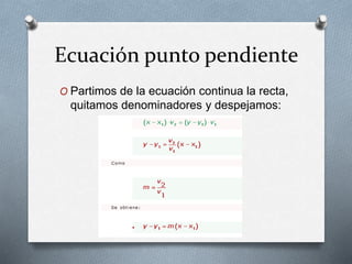 Ecuación punto pendiente
O Partimos de la ecuación continua la recta,
quitamos denominadores y despejamos: