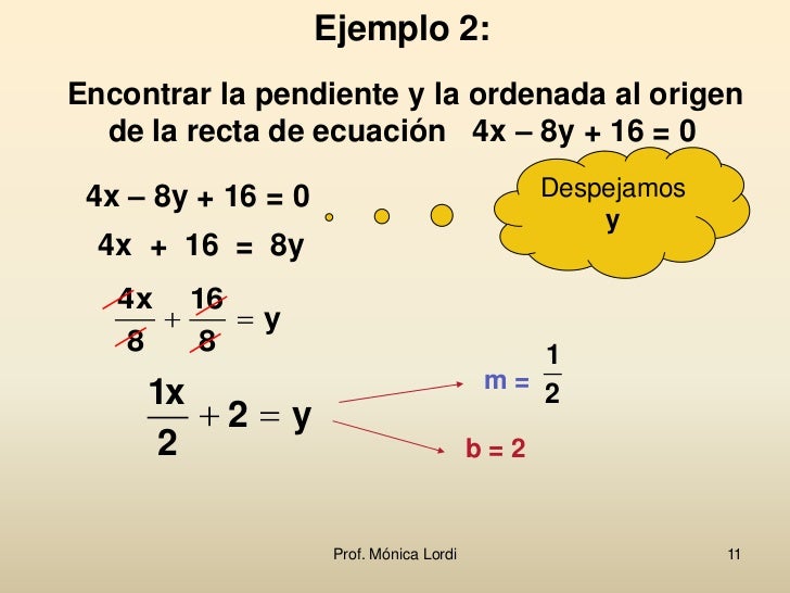 Duele la parte inferior del vientre la espalda