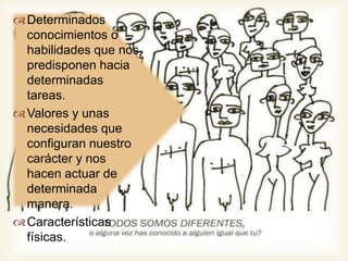  Determinados
  conocimientos o
  habilidades que nos
  predisponen hacia
  determinadas
  tareas.
 Valores y unas
  necesidades que
  configuran nuestro
  carácter y nos
  hacen actuar de
  determinada
  manera.
 Características
  físicas.
 