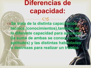 Diferencias de
          capacidad:
               
Se trata de la distinta capacitación
 técnica (conocimientos),también de
 la diferente capacidad para aprender
 (la suma de ambas se conoce como
 aptitudes) y las distintas habilidades
 o destrezas para realizar un trabajo.
 