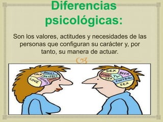 Diferencias
           psicológicas:
Son los valores, actitudes y necesidades de las
  personas que configuran su carácter y, por
          tanto, su manera de actuar.
                     
 