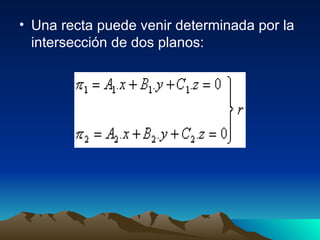Una recta puede venir determinada por la intersección de dos planos:  