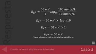 Respuesta 𝐸 𝐾+ =
60 𝑚𝑉
1
𝑙𝑜𝑔10
100 𝑚𝑚𝑜𝑙/𝐿
10 𝑚𝑚𝑜𝑙/𝐿
𝐸 𝐾+ = 60 𝑚𝑉 × 𝑙𝑜𝑔1010
𝐸 𝐾+ = 60 𝑚𝑉 × 1
𝐸 𝐾+ = 60 𝑚𝑉
Valor absoluto del potencial de equilibrio
 