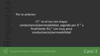 Respuesta Por lo anterior:
𝐶𝑙−
es el ion con mayor
conductancia/permeabilidad, seguido por 𝐾+
y
finalmente 𝑁𝑎+
con muy poca
conductancia/permeabilidad
 