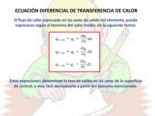 Ecuación diferencial de transferencia de calor y sus aplicaciones en