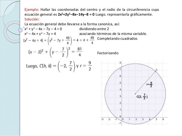 Ecuacion General De La Circunferencia