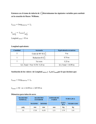 Entonces en el tramo de tubería de

Determinamos las siguientes variables para sustituir

en la ecuación de Hazen Williams.

Longitud tubería = 93 m

Longitud equivalente:
Cantidad

Accesorio

Equivalencia en metros

5

Codo de 90° Ø

9m

1

Reduction Ø

0.74 m

7

Tee recta

5.25 m

Σ L Total = 9 m+ 0.74+ 5.25 m

Sustitución de los valores de Longitud tubería y

Σ L Total = 14.99 m

en

por lo que decimos que:

Diámetros para tubos de acero
DIAMETRO
NOMINAL

DIAMETRO
EXTERIOR
MAXIMO

ESPESOR DE
PARED

TUBO 6,40 m
GALV.
R/A

MINIMO

NEGRO LISO

pulg

mm

mm

mm

Kg

Kg

3/8

17,50

16,30

2,31

5,70

5,41

 