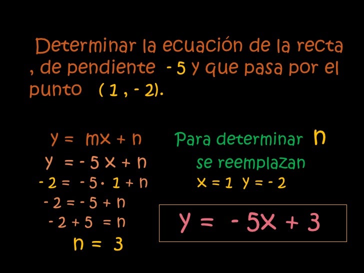 Ecuacion Principal De La Recta