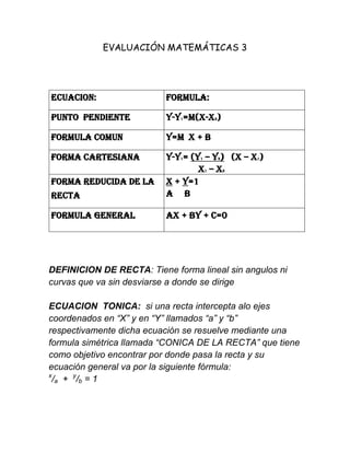 EVALUACIÓN MATEMÁTICAS 3<br />ECUACION:FORMULA:PUNTO  PENDIENTEY-Y1=M(X-X2)FORMULA COMUNY=M  x + bFORMA CARTESIANAY-Y1= (Y1 – Y2)   (X – X1)              X1 – X2     FORMA REDUCIDA DE LA RECTA X + Y=1A     B   FORMULA GENERALAx + By + C=0<br />DEFINICION DE RECTA: Tiene forma lineal sin angulos ni curvas que va sin desviarse a donde se dirige<br />ECUACION  TONICA:  si una recta intercepta alo ejes coordenados en “X” y en “Y” llamados “a” y “b” respectivamente dicha ecuación se resuelve mediante una formula simétrica llamada “CONICA DE LA RECTA” que tiene como objetivo encontrar por donde pasa la recta y su ecuación general va por la siguiente fórmula:<br />x/a   +  y/b = 1<br />RESUELVE LOS SIGUIENTES PROBLEMAS<br />Hallar la ecuación de la recta que pasa por la ecuación (-6,5) y que tiene como pendiente m=2/3  grafícala y muestra la formula y desarrolla el problema.<br />R = y-y1=m(x-x1)<br />y - 5 = 2/3  x –( -6)<br />y - 5 = 2/3 (x + 6)<br />3(y - 5) = 2(x + 6)<br />3y -15 =2x + 12<br />2x -3y +27 = 0<br />Halla la ecuación de la recta que pasa por los puntos M(-1,3) y N(2,6) grafícala, muestra la formula y desarrolla el problema.<br />      R= y-y1= (y1 – y2)   (x – x1)          3x +3y +12 = 0<br />                 x1 – x2     <br />y – 3 =   3 – 6       x – (-1)<br />             -1 – 2 <br />       y – 3 =   3      (x +1)<br />             -3<br />-3(y – 3) = 3(x +1)<br />-3y +9 = 3x +3<br />Encuentra la ecuación de la recta que pasa por los puntos (7) y (-5) respectivamente grafica muestra la formula y desarrolla el problema.<br />         X + Y=1<br />A     B   5x +7y -35 = 0<br />x + y = 1<br />7   -5<br />-5x – 7y =  1<br />    -35<br />      -5x - 7y = 1(-35)<br />