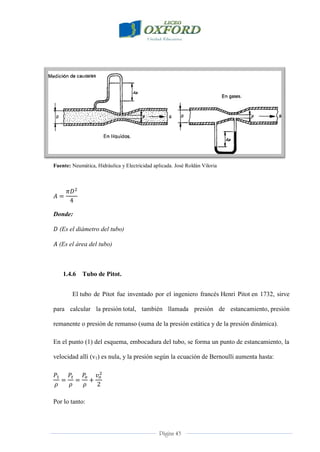 Página 43
Fuente: Neumática, Hidráulica y Electricidad aplicada. José Roldán Viloria
Donde:
(Es el diámetro del tubo)
(Es el área del tubo)
1.4.6 Tubo de Pitot.
El tubo de Pitot fue inventado por el ingeniero francés Henri Pitot en 1732, sirve
para calcular la presión total, también llamada presión de estancamiento, presión
remanente o presión de remanso (suma de la presión estática y de la presión dinámica).
En el punto (1) del esquema, embocadura del tubo, se forma un punto de estancamiento, la
velocidad allí (v1) es nula, y la presión según la ecuación de Bernoulli aumenta hasta:
Por lo tanto:
 