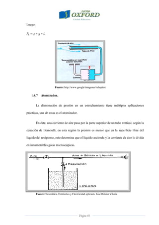 Página 45
Luego:
Fuente: http://www.google/imagenes/tubopitot
1.4.7 Atomizador.
La disminución de presión en un estrechamiento tiene múltiples aplicaciones
prácticas, una de estas es el atomizador.
En éste, una corriente de aire pasa por la parte superior de un tubo vertical, según la
ecuación de Bernoulli, en esta región la presión es menor que en la superficie libre del
líquido del recipiente, esto determina que el líquido ascienda y la corriente de aire lo divida
en innumerables gotas microscópicas.
Fuente: Neumática, Hidráulica y Electricidad aplicada. José Roldán Viloria
 