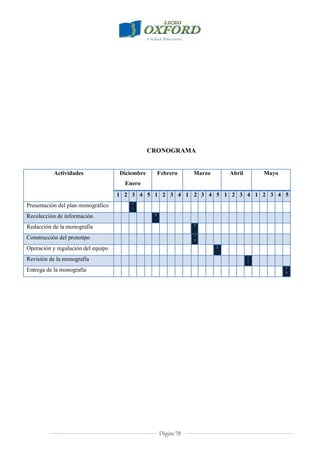 Página 58
CRONOGRAMA
Actividades Diciembre
Enero
Febrero Marzo Abril Mayo
1 2 3 4 5 1 2 3 4 1 2 3 4 5 1 2 3 4 1 2 3 4 5
Presentación del plan monográfico 2
1
Recolección de información 5
Redacción de la monografía 7
Construcción del prototipo 1
9
Operación y regulación del equipo 2
Revisión de la monografía 2
5
Entrega de la monografía 3
0
 