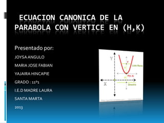 ECUACION CANONICA DE LA
PARABOLA CON VERTICE EN (H,K)

Presentado por:
JOYSA ANGULO
MARIA JOSE FABIAN
YAJAIRA HINCAPIE
GRADO : 11º1
I.E.D MADRE LAURA
SANTA MARTA
2013
 
