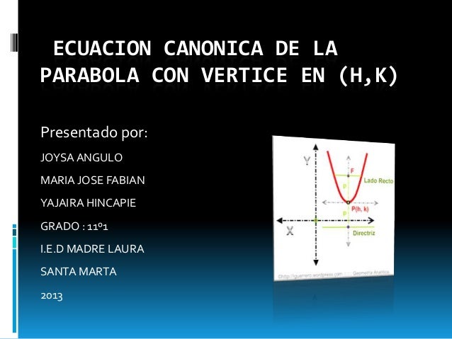 Ecuacion Canonica De La Parabola Con Vertice Hk