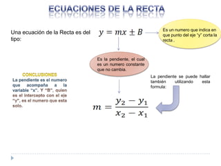 ECUACIONES DE LA RECTAEs un numero que indica en que punto del eje “y” corta la recta .Una ecuación de la Recta es del tipo:Es la pendiente, el cual es un numero constante que no cambia.CONCLUSIONESLa pendiente es el numero que acompaña a la variable “x”. Y “B”, quien es el intercepto con el eje “y”, es el numero que esta solo.La pendiente se puede hallar también utilizando esta formula: