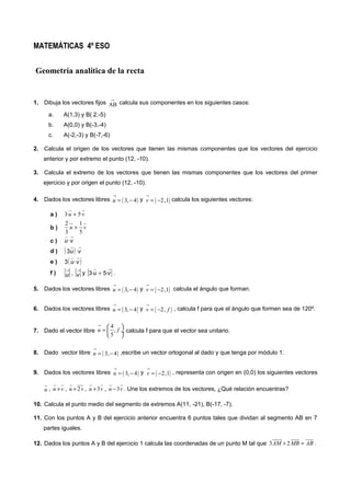 MATEMÁTICAS 4º ESO
Geometría analítica de la recta

→

1. Dibuja los vectores fijos AB calcula sus componentes en los siguientes casos:
a.

A(1,3) y B( 2,-5)

b.

A(0,0) y B(-3,-4)

c.

A(-2,-3) y B(-7,-6)

2. Calcula el origen de los vectores que tienen las mismas componentes que los vectores del ejercicio
anterior y por extremo el punto (12, -10).
3. Calcula el extremo de los vectores que tienen las mismas componentes que los vectores del primer
ejercicio y por origen el punto (12, -10).
→

→

→

→

→

→

4. Dados los vectores libres u = ( 3, − 4 ) y v = ( −2,1) calcula los siguientes vectores:
r
r
a ) 3·u + 5·v
2 ur 1 r
u+ v
b)
3
5
v r
u ·v
c)
r r
d ) ( 3u ) · v
v r
e ) 3 ( u ·v )
r
r
→
→
f)
u , v y 3·u + 5·v .
5. Dados los vectores libres u = ( 3, − 4 ) y v = ( −2,1) calcula el ángulo que forman.
6. Dados los vectores libres u = ( 3, − 4 ) y v = ( −2, f ) , calcula f para que el ángulo que formen sea de 120º.
→
4
7. Dado el vector libre u =  ,
5


f ÷ calcula f para que el vector sea unitario.


→

8. Dado vector libre u = ( 3, − 4 ) ,escribe un vector ortogonal al dado y que tenga por módulo 1.
→

→

9. Dados los vectores libres u = ( 3, − 4 ) y v = ( −2,1) , representa con origen en (0,0) los siguientes vectores
r r r r uur r r r r
u , u + v , u + 2 v , u + 3 v , u − 3 v . Une los extremos de los vectores, ¿Qué relación encuentras?
10. Calcula el punto medio del segmento de extremos A(11, -21), B(-17, -7).
11. Con los puntos A y B del ejercicio anterior encuentra 6 puntos tales que dividan al segmento AB en 7
partes iguales.
uuuu
r
uuur uuu
r
12. Dados los puntos A y B del ejercicio 1 calcula las coordenadas de un punto M tal que 3 AM + 2 MB = AB .

 